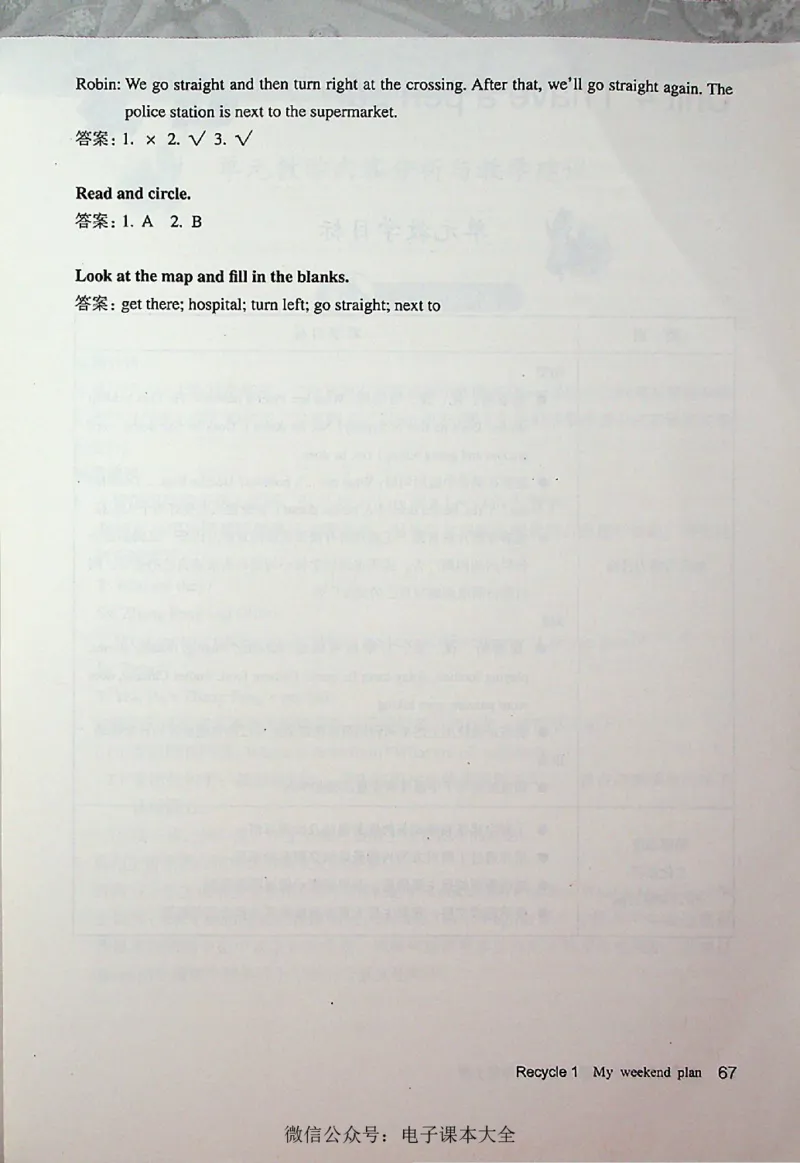 英语PEP6A教师教学用书_26春四年级上下册人教版_四上英语合集人教版PEP英语四年级上册新教材（教学视频+课件+动画+音频+练习+教案）_16教师用书_小学英语_人教版PEP