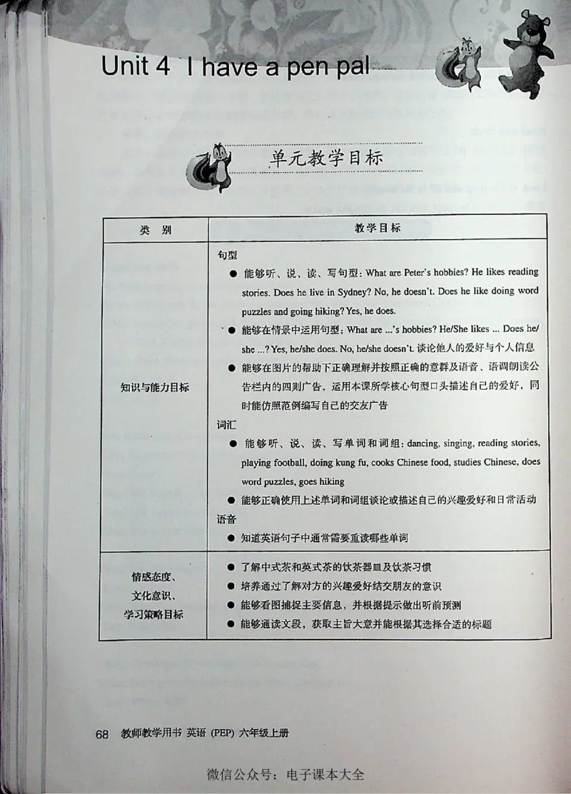 英语PEP6A教师教学用书_26春四年级上下册人教版_四上英语合集人教版PEP英语四年级上册新教材（教学视频+课件+动画+音频+练习+教案）_16教师用书_小学英语_人教版PEP