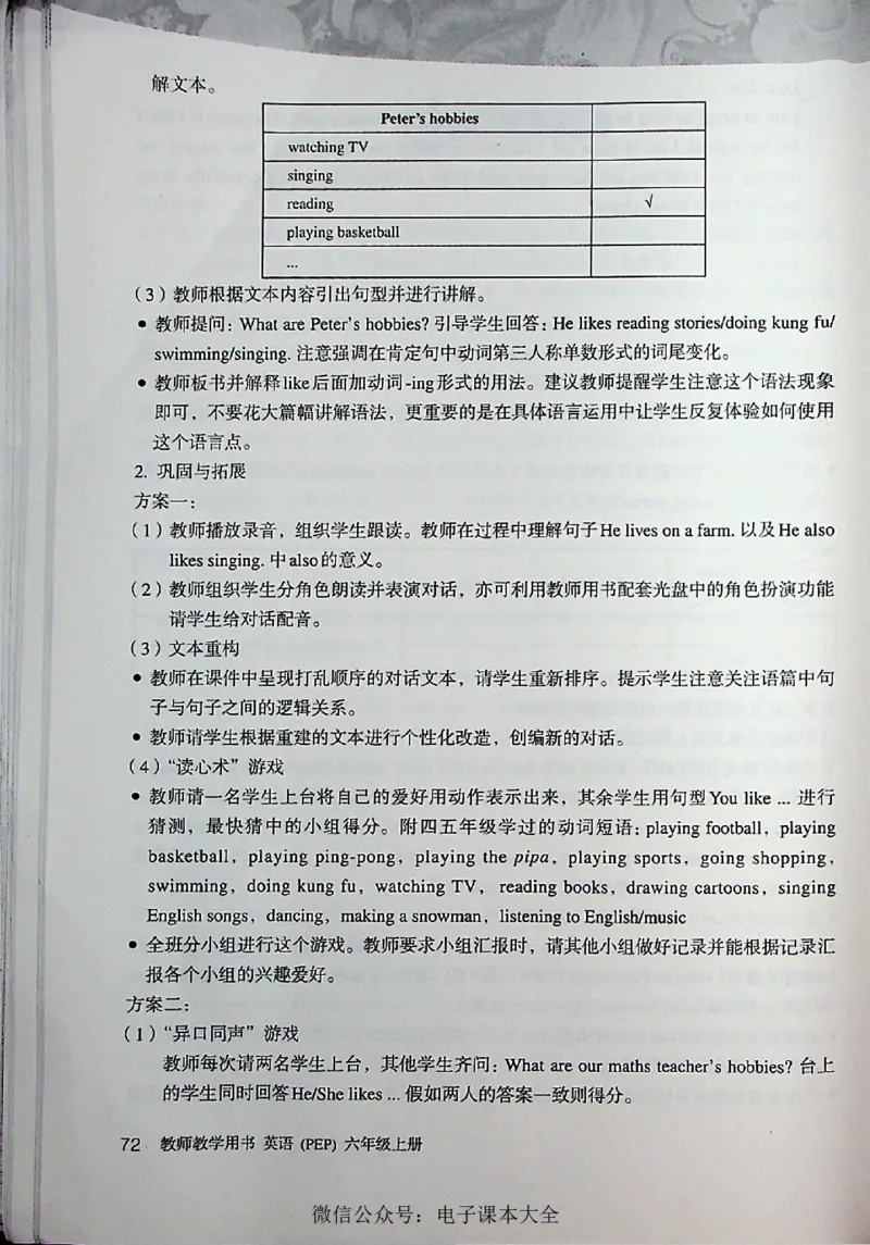 英语PEP6A教师教学用书_26春四年级上下册人教版_四上英语合集人教版PEP英语四年级上册新教材（教学视频+课件+动画+音频+练习+教案）_16教师用书_小学英语_人教版PEP