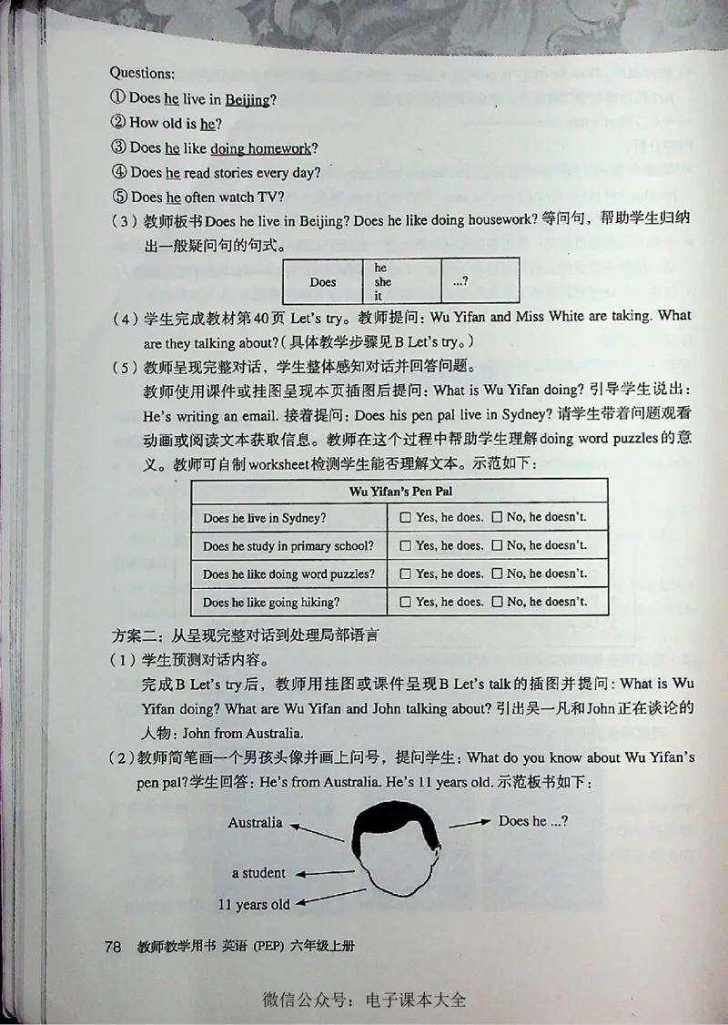 英语PEP6A教师教学用书_26春四年级上下册人教版_四上英语合集人教版PEP英语四年级上册新教材（教学视频+课件+动画+音频+练习+教案）_16教师用书_小学英语_人教版PEP