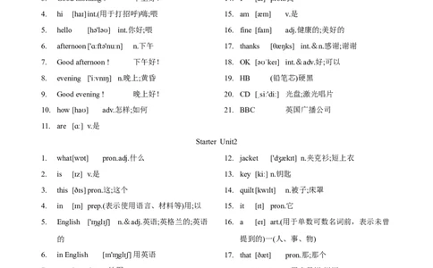 专题2.初中英语人教新目标版单词表(按单元顺序)(七至九年级)（背诵版）_02中考总复习（2026版更新中）_03-英语-中考总复习_2024年中考复习资料_一轮复习_单词表
