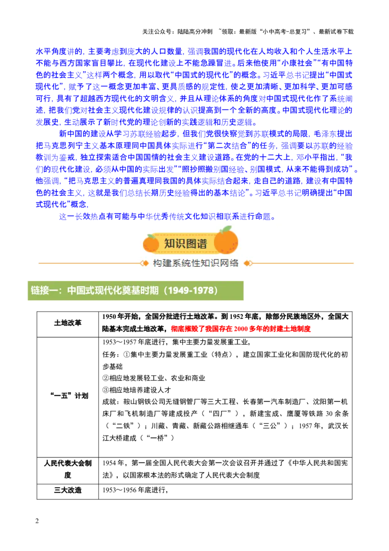 专题19凝聚收官&ldquo;十四五&rdquo;，锚定中国式现代化新坐标（热点）（讲练）（原卷版）_02中考总复习（2026版更新中）_06-历史-中考总复习_2025年中考复习资料_2025中考二轮课件ppt+讲义+练习历史