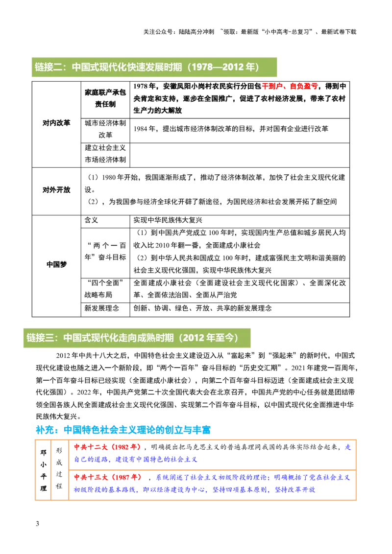 专题19凝聚收官&ldquo;十四五&rdquo;，锚定中国式现代化新坐标（热点）（讲练）（原卷版）_02中考总复习（2026版更新中）_06-历史-中考总复习_2025年中考复习资料_2025中考二轮课件ppt+讲义+练习历史