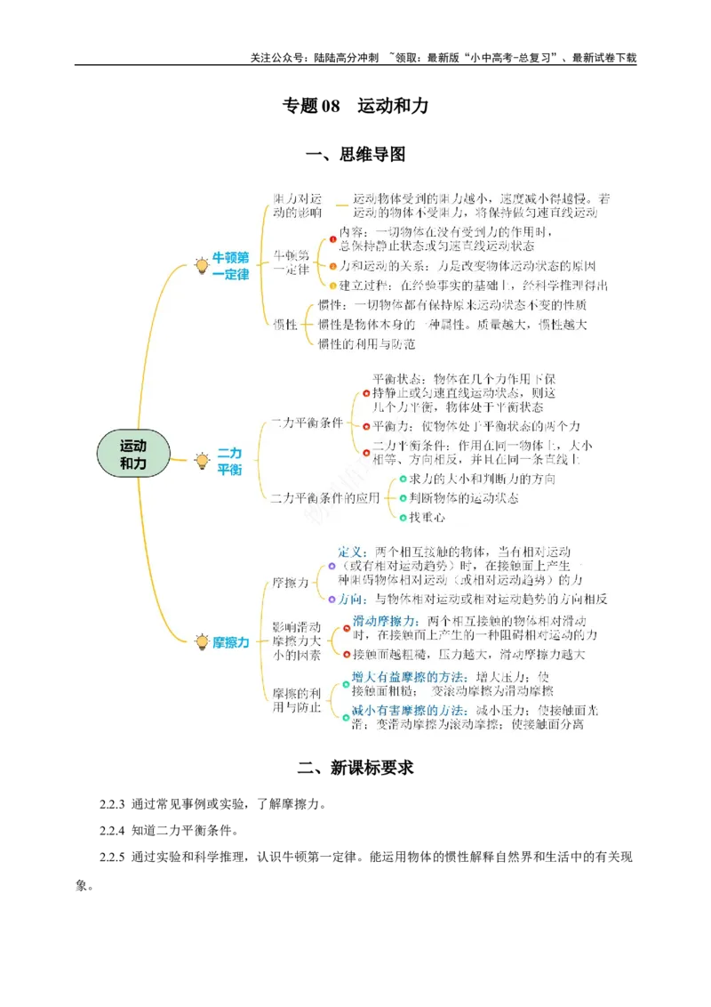 专题08运动和力（知识梳理+典例+练习）-2024物理中考一轮复习精品资料（学生版）_02中考总复习（2026版更新中）_04-物理-中考总复习_2024年中考复习资料_一轮复习_配套练习