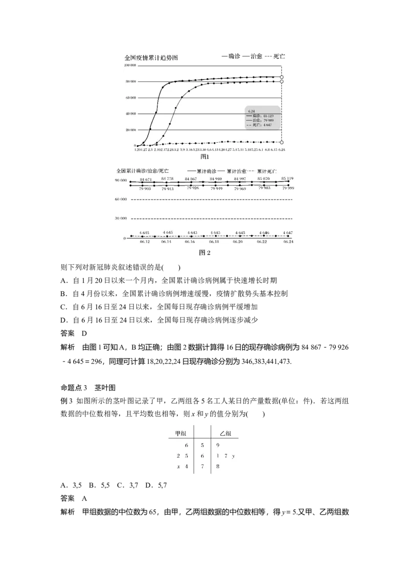 2022届高考数学一轮复习(新高考版)第9章&sect;9.1　随机抽样、用样本估计总体_02高考数学_新高考复习资料_2022年新高考资料_2022年一轮复习各版本_1.新高考2022年高考数学一轮复习