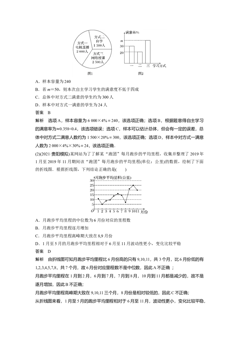 2022届高考数学一轮复习(新高考版)第9章&sect;9.1　随机抽样、用样本估计总体_02高考数学_新高考复习资料_2022年新高考资料_2022年一轮复习各版本_1.新高考2022年高考数学一轮复习