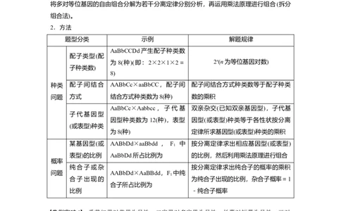 2024年高考生物一轮复习（新人教版）第5单元　第5课时　基因自由组合定律基础题型突破_09高考生物_2024年新高考资料_1.2024一轮复习_2024年高考生物一轮复习讲义（新人教版）