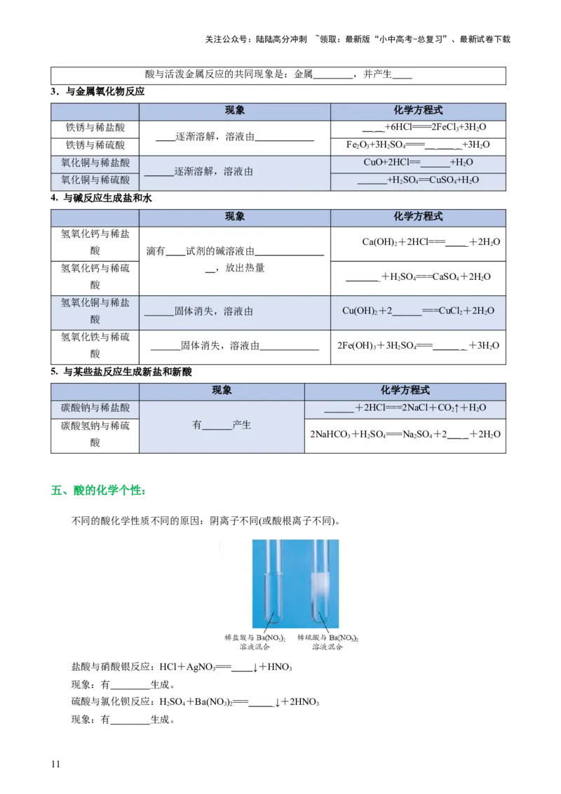 专题07常见的酸和碱（讲义）-2024年中考化学一轮复习讲练测（全国通用）（原卷版）_02中考总复习（2026版更新中）_05-化学-中考总复习_2024年中考复习资料_一轮复习资料