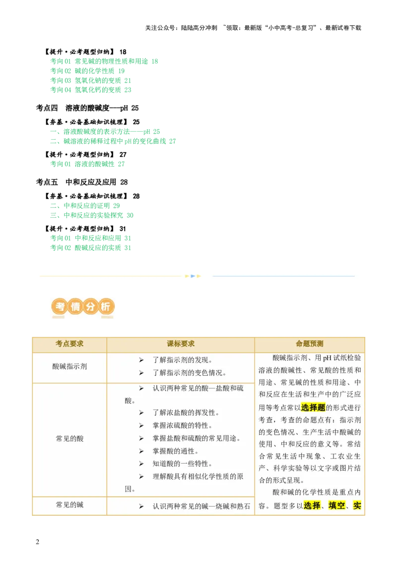 专题07常见的酸和碱（讲义）-2024年中考化学一轮复习讲练测（全国通用）（原卷版）_02中考总复习（2026版更新中）_05-化学-中考总复习_2024年中考复习资料_一轮复习资料
