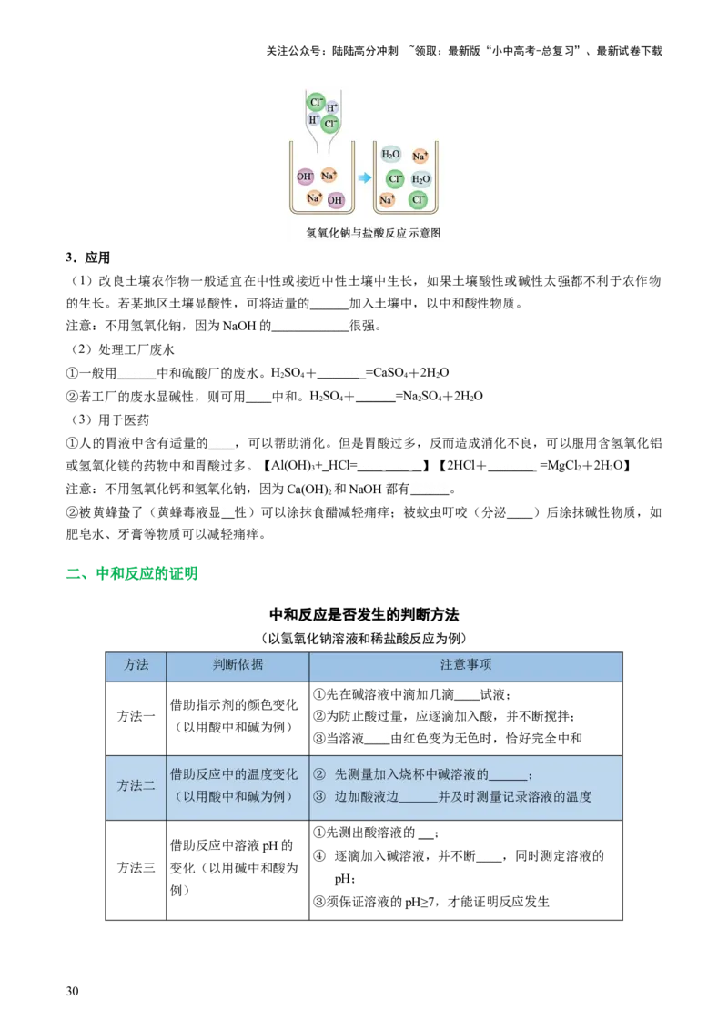 专题07常见的酸和碱（讲义）-2024年中考化学一轮复习讲练测（全国通用）（原卷版）_02中考总复习（2026版更新中）_05-化学-中考总复习_2024年中考复习资料_一轮复习资料