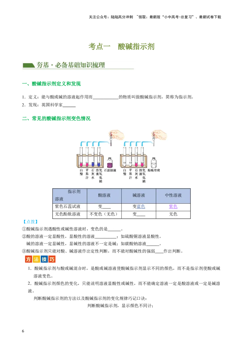 专题07常见的酸和碱（讲义）-2024年中考化学一轮复习讲练测（全国通用）（原卷版）_02中考总复习（2026版更新中）_05-化学-中考总复习_2024年中考复习资料_一轮复习资料