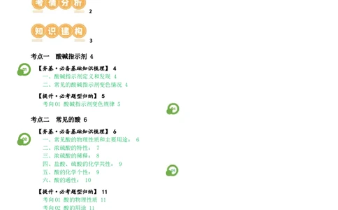 专题07常见的酸和碱（讲义）-2024年中考化学一轮复习讲练测（全国通用）（原卷版）_02中考总复习（2026版更新中）_05-化学-中考总复习_2024年中考复习资料_一轮复习资料