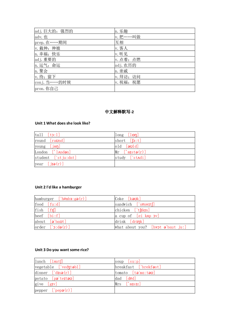 湘少版小学英语五上单词默写_26春四年级上下册人教版_四上英语合集人教版PEP英语四年级上册新教材（教学视频+课件+动画+音频+练习+教案）_17练习资料_《小学英语单词默写表》