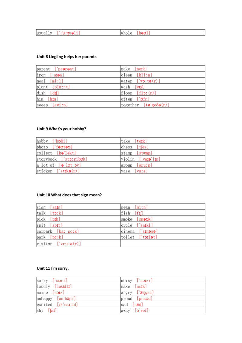 湘少版小学英语五上单词默写_26春四年级上下册人教版_四上英语合集人教版PEP英语四年级上册新教材（教学视频+课件+动画+音频+练习+教案）_17练习资料_《小学英语单词默写表》
