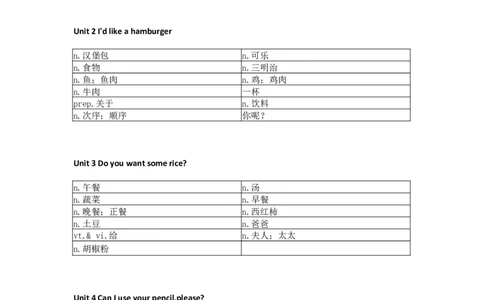 湘少版小学英语五上单词默写_26春四年级上下册人教版_四上英语合集人教版PEP英语四年级上册新教材（教学视频+课件+动画+音频+练习+教案）_17练习资料_《小学英语单词默写表》