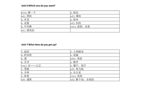 湘少版小学英语五上单词默写_26春四年级上下册人教版_四上英语合集人教版PEP英语四年级上册新教材（教学视频+课件+动画+音频+练习+教案）_17练习资料_《小学英语单词默写表》