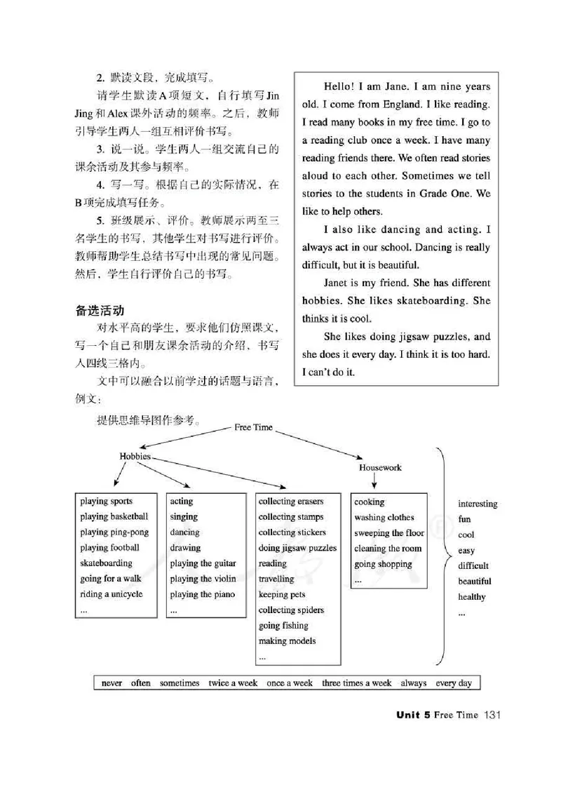 4下_26春四年级上下册人教版_四上英语合集人教版PEP英语四年级上册新教材（教学视频+课件+动画+音频+练习+教案）_16教师用书_小学英语_人教新起点小学英语（一起点）