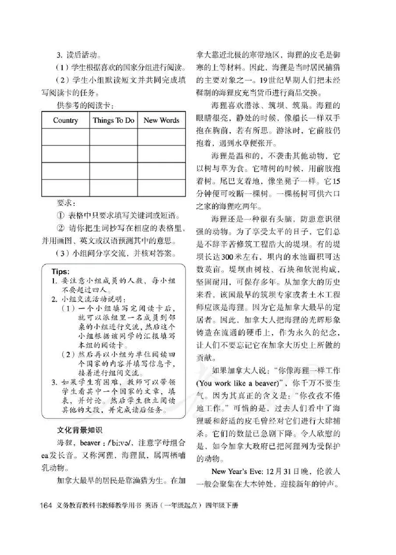 4下_26春四年级上下册人教版_四上英语合集人教版PEP英语四年级上册新教材（教学视频+课件+动画+音频+练习+教案）_16教师用书_小学英语_人教新起点小学英语（一起点）