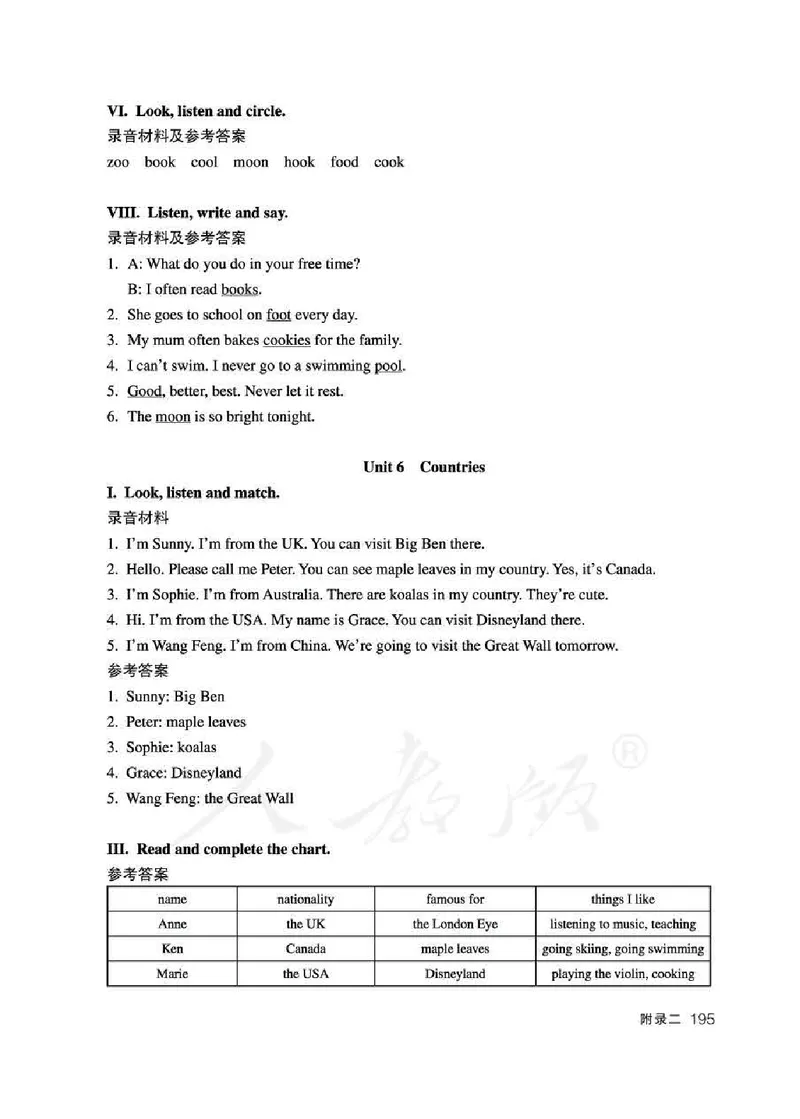 4下_26春四年级上下册人教版_四上英语合集人教版PEP英语四年级上册新教材（教学视频+课件+动画+音频+练习+教案）_16教师用书_小学英语_人教新起点小学英语（一起点）