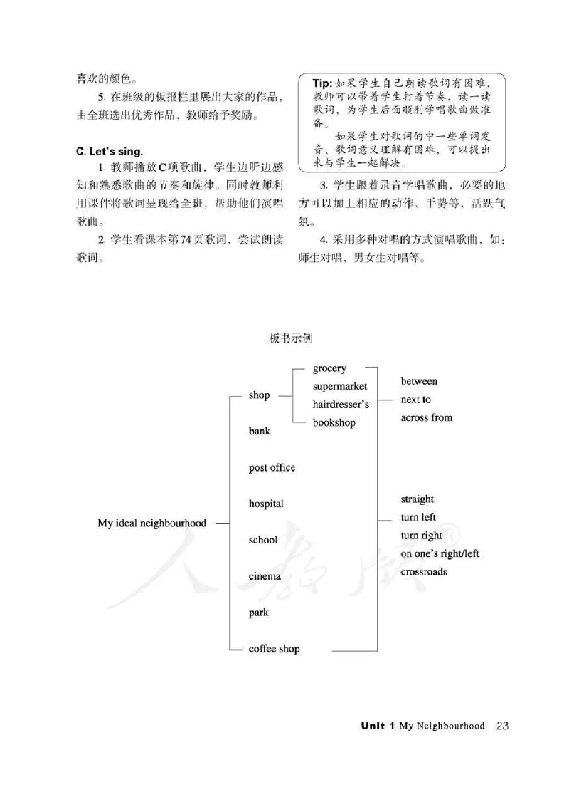 4下_26春四年级上下册人教版_四上英语合集人教版PEP英语四年级上册新教材（教学视频+课件+动画+音频+练习+教案）_16教师用书_小学英语_人教新起点小学英语（一起点）