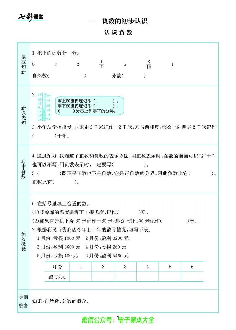 苏教版5a_26春四年级上下册人教版_四上英语合集人教版PEP英语四年级上册新教材（教学视频+课件+动画+音频+练习+教案）_17练习资料_小学英语（预习复习资料大礼包）_《预习卡》