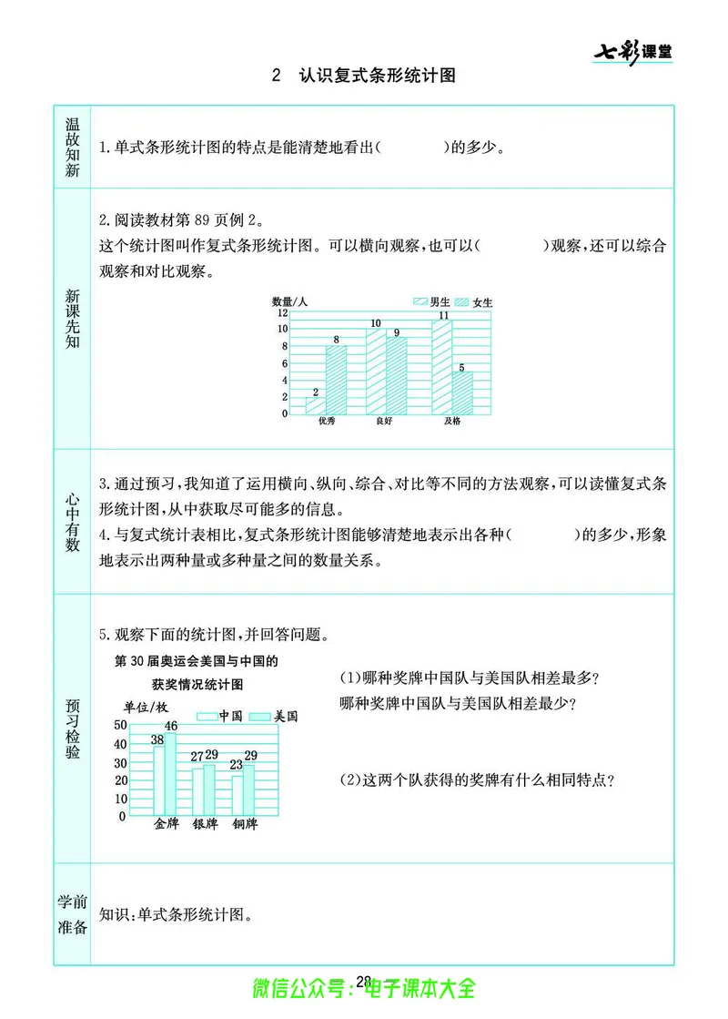 苏教版5a_26春四年级上下册人教版_四上英语合集人教版PEP英语四年级上册新教材（教学视频+课件+动画+音频+练习+教案）_17练习资料_小学英语（预习复习资料大礼包）_《预习卡》