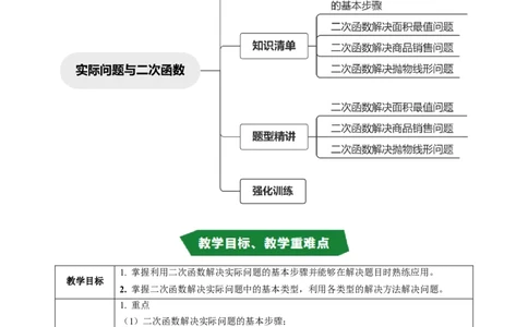 专题22.8实际问题与二次函数（高效培优讲义）（教师版）_初中数学_九年级数学上册（人教版）_同步讲义-U18_2026版