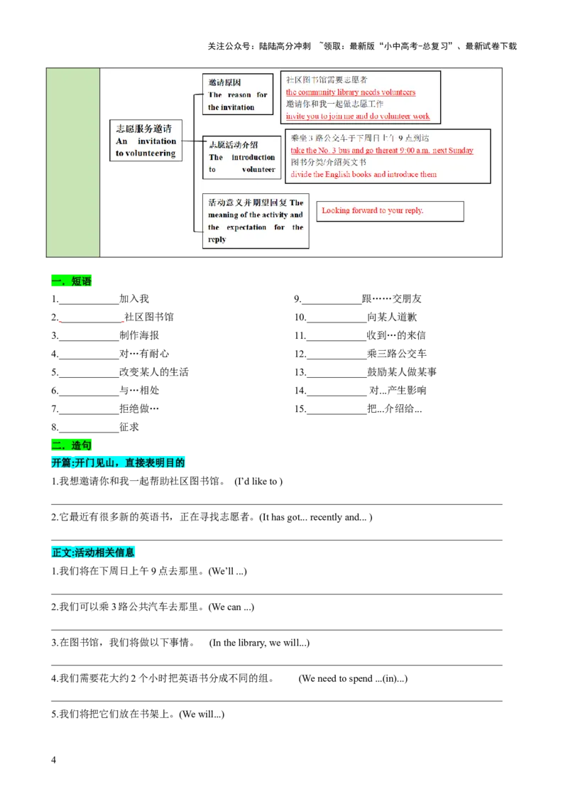 专题07书面表达之应用文（邀请函、志愿服务邀请、演讲稿）（答题模板）（原卷版）_02中考总复习（2026版更新中）_03-英语-中考总复习_2025中考复习资料_2025年中考英语答题方法模板