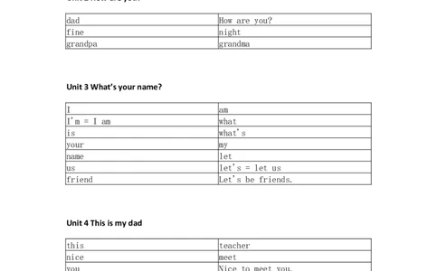 教科版小学英语三年级上册单词表_26春四年级上下册人教版_四上英语合集人教版PEP英语四年级上册新教材（教学视频+课件+动画+音频+练习+教案）_17练习资料_《小学英语单词默写表》