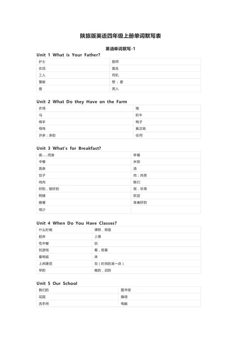 陕旅版英语四年级上册单词默写表_26春四年级上下册人教版_四上英语合集人教版PEP英语四年级上册新教材（教学视频+课件+动画+音频+练习+教案）_17练习资料_《小学英语单词默写表》