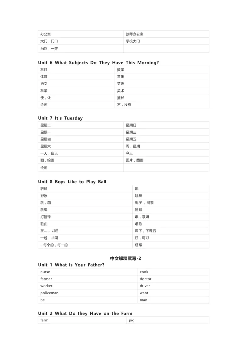 陕旅版英语四年级上册单词默写表_26春四年级上下册人教版_四上英语合集人教版PEP英语四年级上册新教材（教学视频+课件+动画+音频+练习+教案）_17练习资料_《小学英语单词默写表》