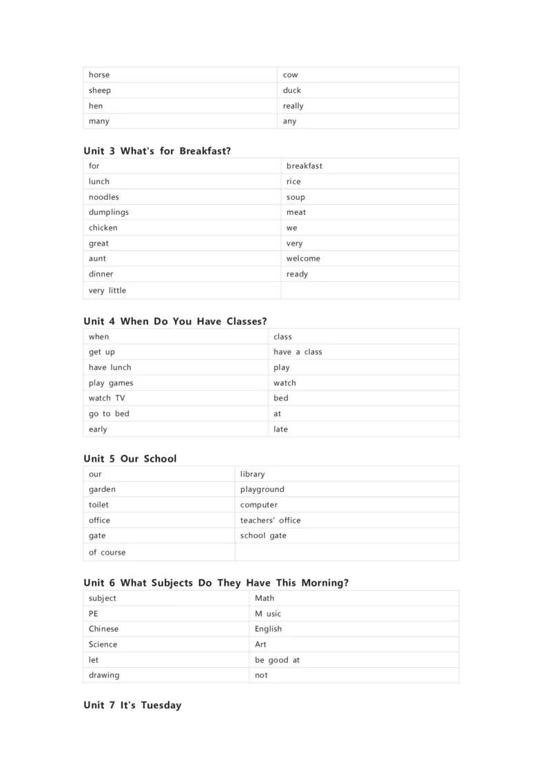 陕旅版英语四年级上册单词默写表_26春四年级上下册人教版_四上英语合集人教版PEP英语四年级上册新教材（教学视频+课件+动画+音频+练习+教案）_17练习资料_《小学英语单词默写表》