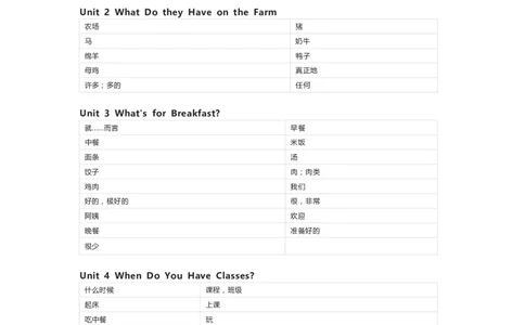 陕旅版英语四年级上册单词默写表_26春四年级上下册人教版_四上英语合集人教版PEP英语四年级上册新教材（教学视频+课件+动画+音频+练习+教案）_17练习资料_《小学英语单词默写表》
