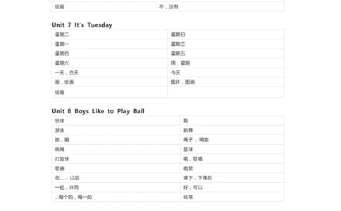 陕旅版英语四年级上册单词默写表_26春四年级上下册人教版_四上英语合集人教版PEP英语四年级上册新教材（教学视频+课件+动画+音频+练习+教案）_17练习资料_《小学英语单词默写表》