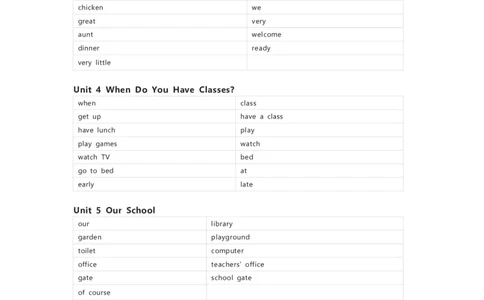 陕旅版英语四年级上册单词默写表_26春四年级上下册人教版_四上英语合集人教版PEP英语四年级上册新教材（教学视频+课件+动画+音频+练习+教案）_17练习资料_《小学英语单词默写表》