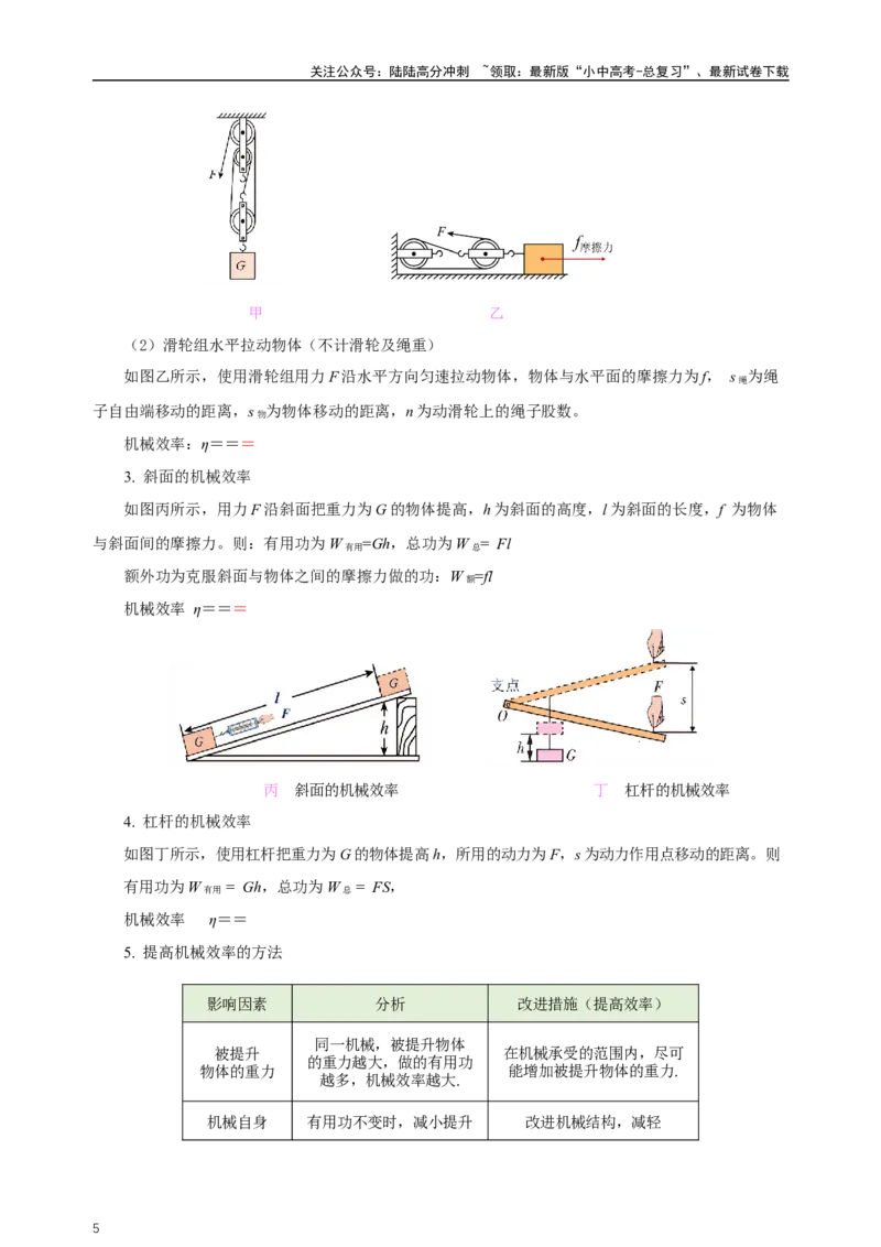 专题12简单机械（知识梳理+典例+练习）-2024物理中考一轮复习精品资料（教师版）_02中考总复习（2026版更新中）_04-物理-中考总复习_2024年中考复习资料_一轮复习_配套练习