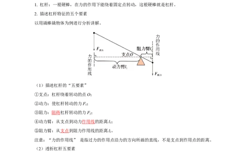 专题12简单机械（知识梳理+典例+练习）-2024物理中考一轮复习精品资料（教师版）_02中考总复习（2026版更新中）_04-物理-中考总复习_2024年中考复习资料_一轮复习_配套练习