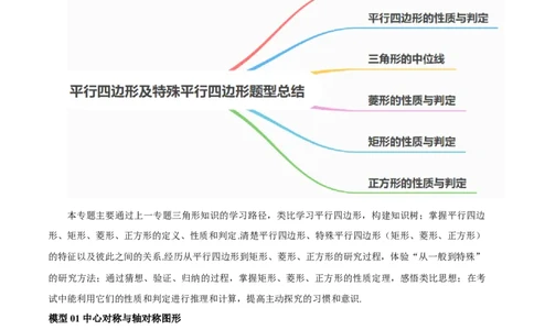 专题07平行四边形及特殊平行四边形题型总结（解析版）_02中考总复习（2026版更新中）_02-数学-中考总复习_2024年中考复习资料_二轮复习资料_完2024年中考数学解题技巧模板