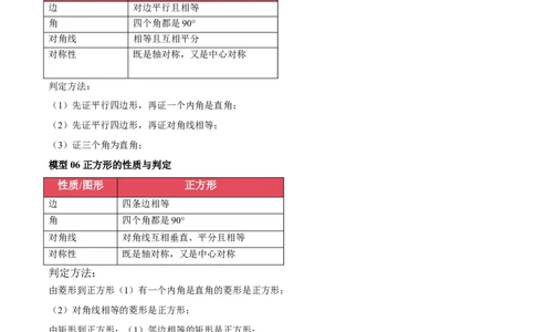 专题07平行四边形及特殊平行四边形题型总结（解析版）_02中考总复习（2026版更新中）_02-数学-中考总复习_2024年中考复习资料_二轮复习资料_完2024年中考数学解题技巧模板