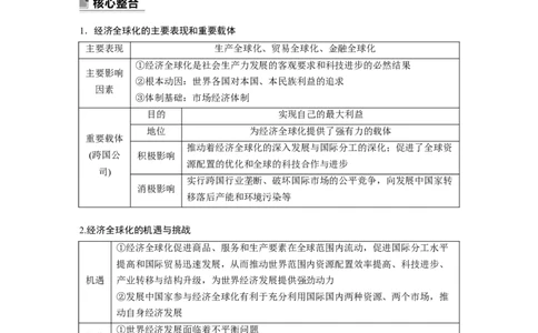 专题12　课时2　经济全球化与对外开放_8.2025政治总复习_2023年新高考资料_二轮复习_2023年高考政治二轮复习讲义+课件（新高考版）_2023年高考政治二轮复习讲义（新高考版）_学生版