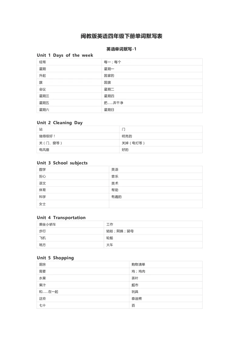 闽教版英语四年级下册单词默写表_26春四年级上下册人教版_四上英语合集人教版PEP英语四年级上册新教材（教学视频+课件+动画+音频+练习+教案）_17练习资料_《小学英语单词默写表》