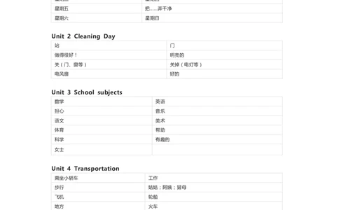 闽教版英语四年级下册单词默写表_26春四年级上下册人教版_四上英语合集人教版PEP英语四年级上册新教材（教学视频+课件+动画+音频+练习+教案）_17练习资料_《小学英语单词默写表》
