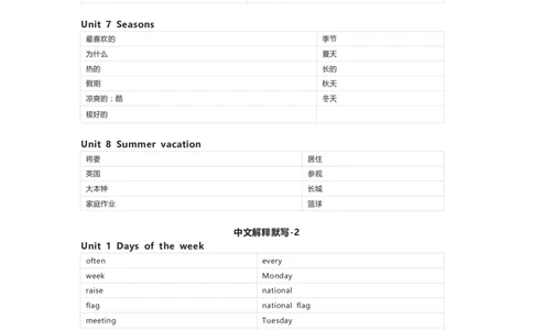 闽教版英语四年级下册单词默写表_26春四年级上下册人教版_四上英语合集人教版PEP英语四年级上册新教材（教学视频+课件+动画+音频+练习+教案）_17练习资料_《小学英语单词默写表》