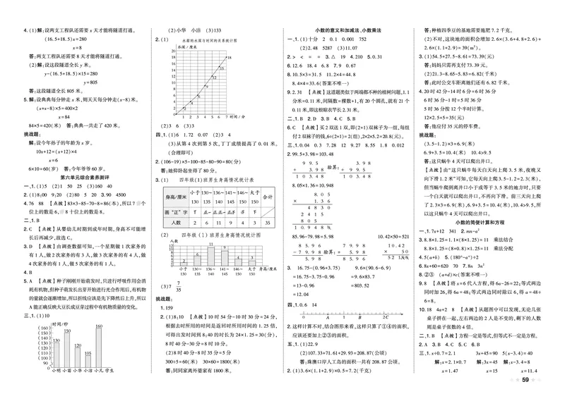 26春好卷四年级数学下（BS版）_数学《好卷》北师26春抢先版