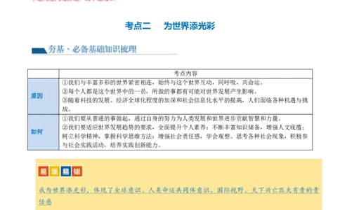 专题07走向未来的少年（讲义）-2024年中考道德与法治一轮复习讲练测（全国通用）_02中考总复习（2026版更新中）_07-道法-中考总复习_2024年中考复习资料_一轮复习_配套讲义