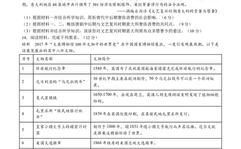 2024年一轮复习收官卷第二模拟（全国乙卷）（原卷版）_07高考历史_通用版（老高考）复习资料_2024年复习资料_2024年一轮复习模拟卷_2024年一轮复习收官卷第二模拟（全国乙卷）