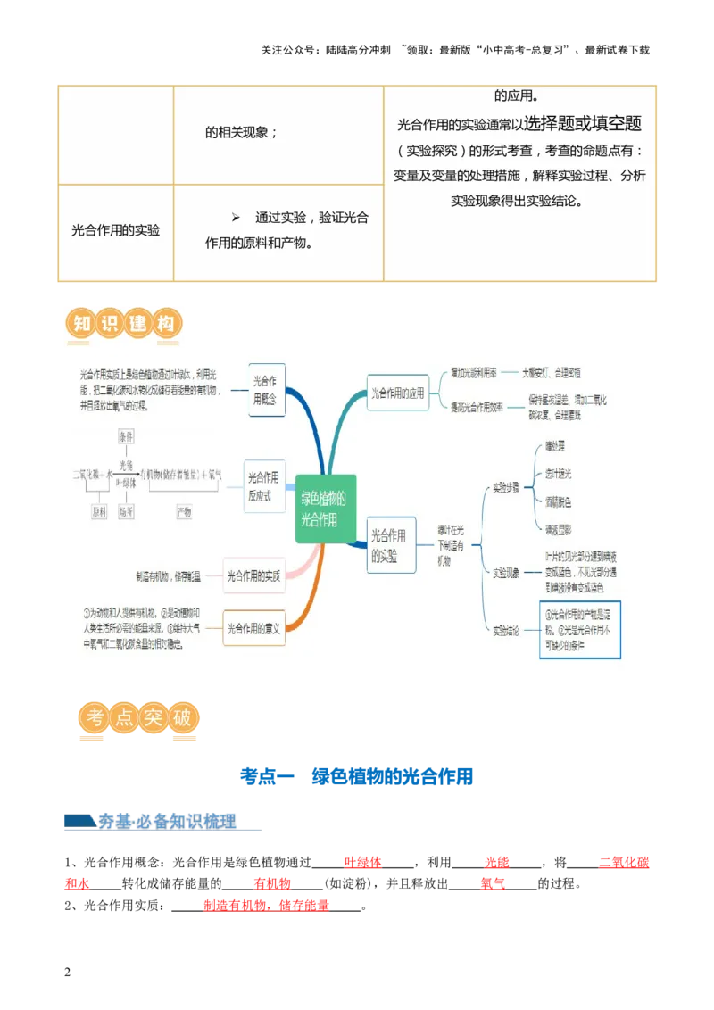 专题07绿色植物的光合作用（讲义）（解析版）_02中考总复习（2026版更新中）_08-生物-中考总复习_2024年中考复习资料_一轮复习_❤2024年中考生物一轮复习讲练测（全国通用）_讲义