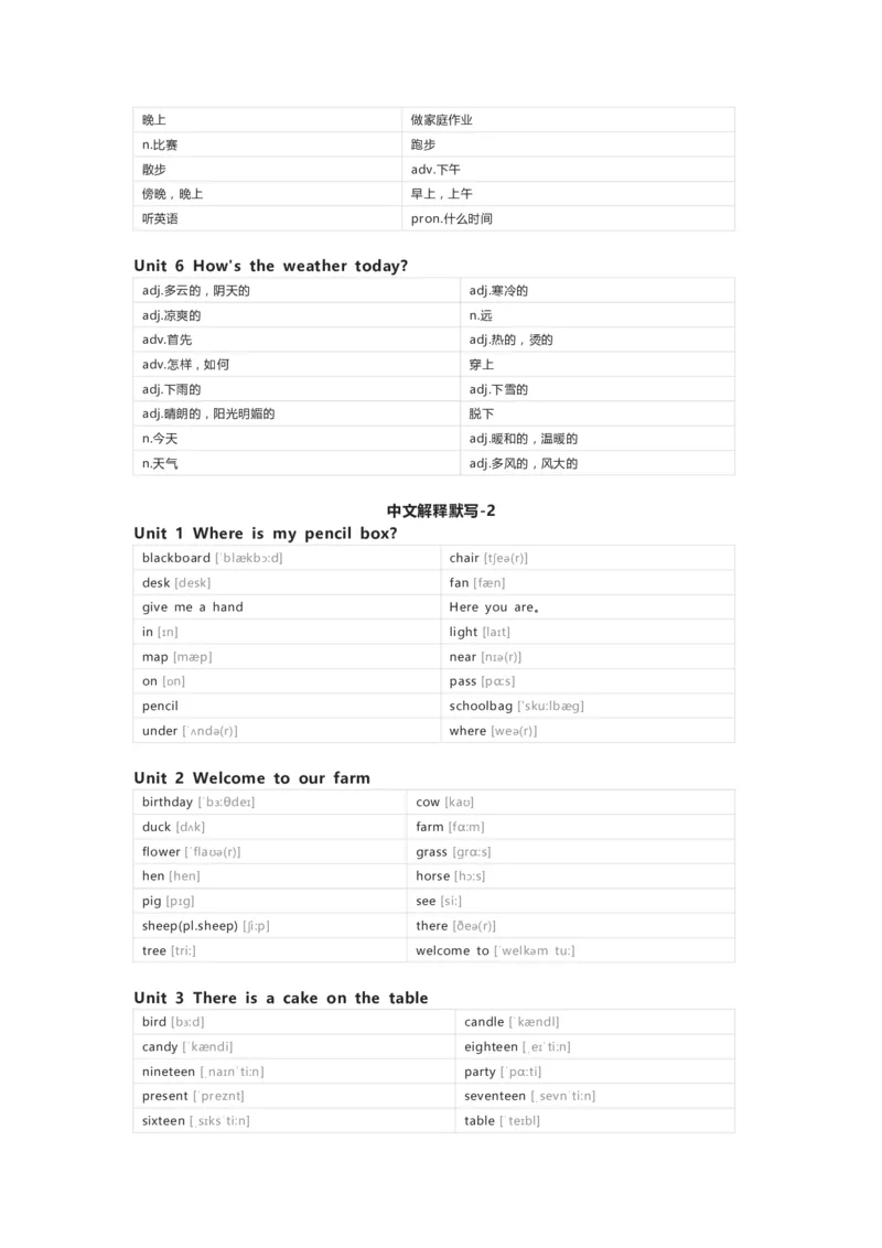 重大版英语四年级下册单词默写表_26春四年级上下册人教版_四上英语合集人教版PEP英语四年级上册新教材（教学视频+课件+动画+音频+练习+教案）_17练习资料_《小学英语单词默写表》