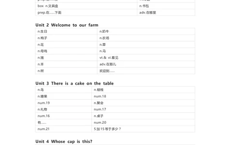重大版英语四年级下册单词默写表_26春四年级上下册人教版_四上英语合集人教版PEP英语四年级上册新教材（教学视频+课件+动画+音频+练习+教案）_17练习资料_《小学英语单词默写表》
