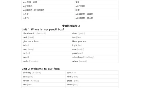 重大版英语四年级下册单词默写表_26春四年级上下册人教版_四上英语合集人教版PEP英语四年级上册新教材（教学视频+课件+动画+音频+练习+教案）_17练习资料_《小学英语单词默写表》